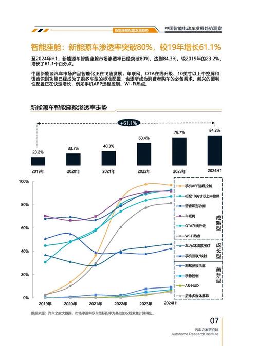 惠州31起亚对未来市场的预测，名爵汽车品牌文化的传播